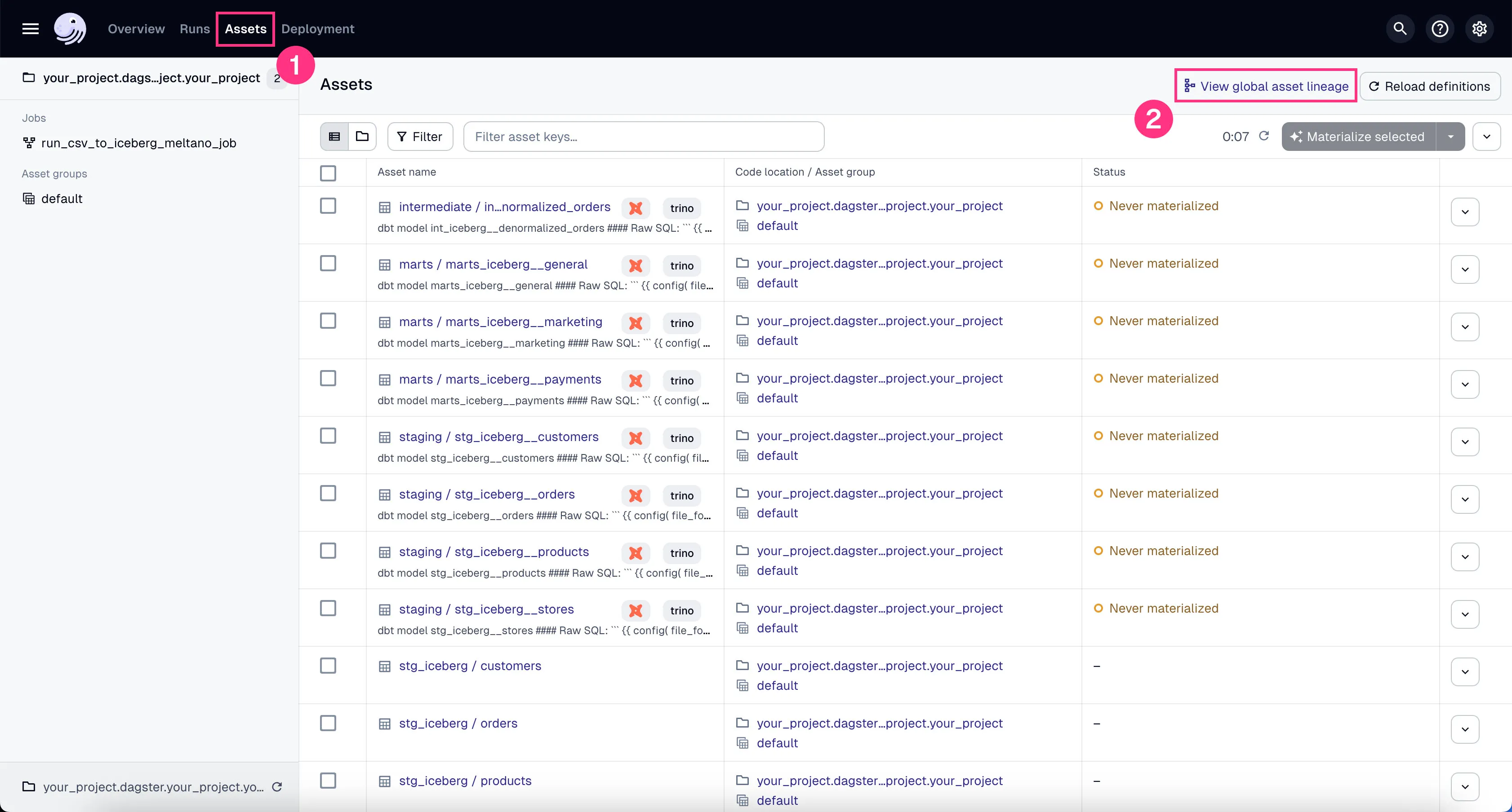 dbt-assets-lineage-dagster